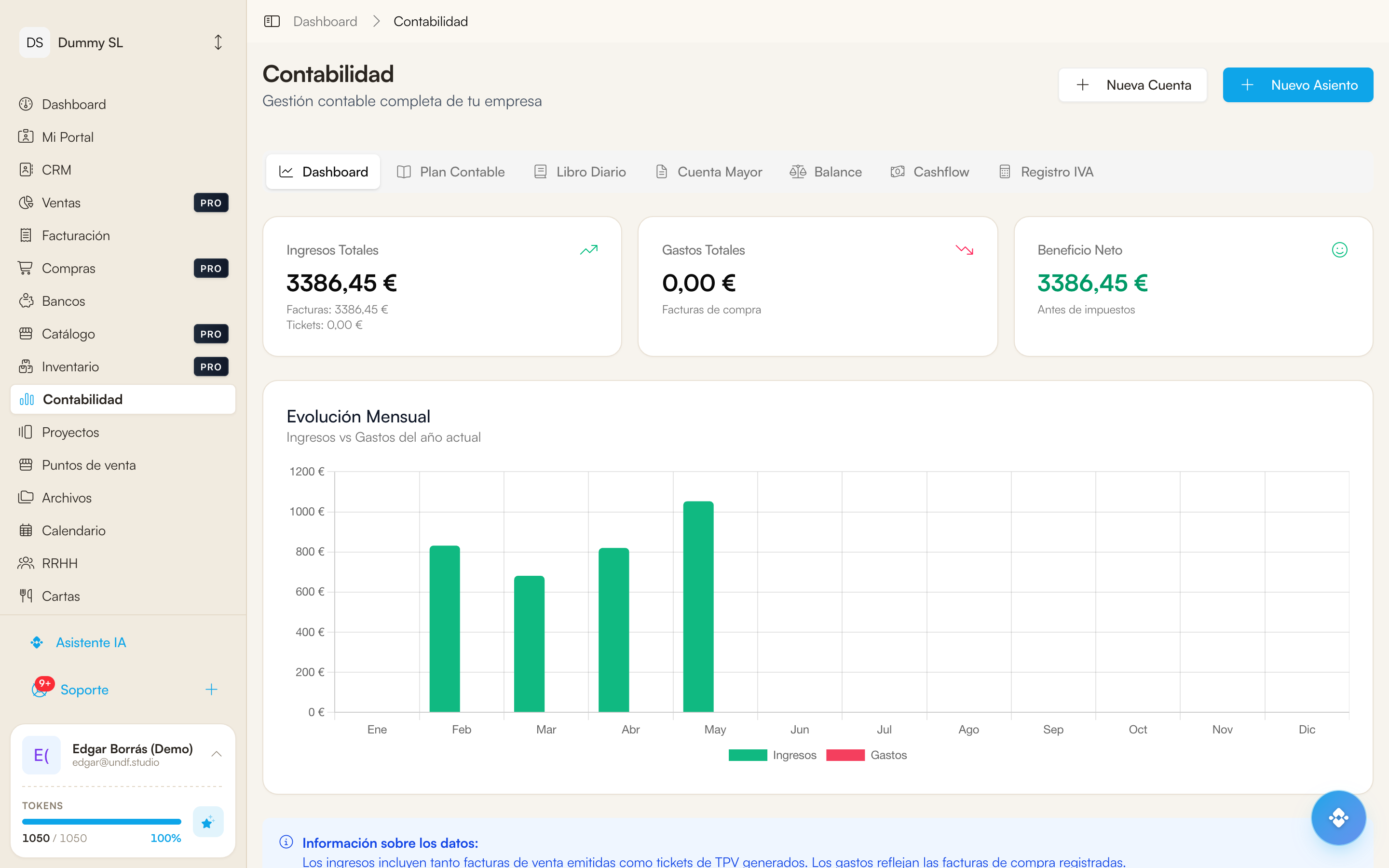 Captura de contabilidad con libro diario y cuadro de mandos