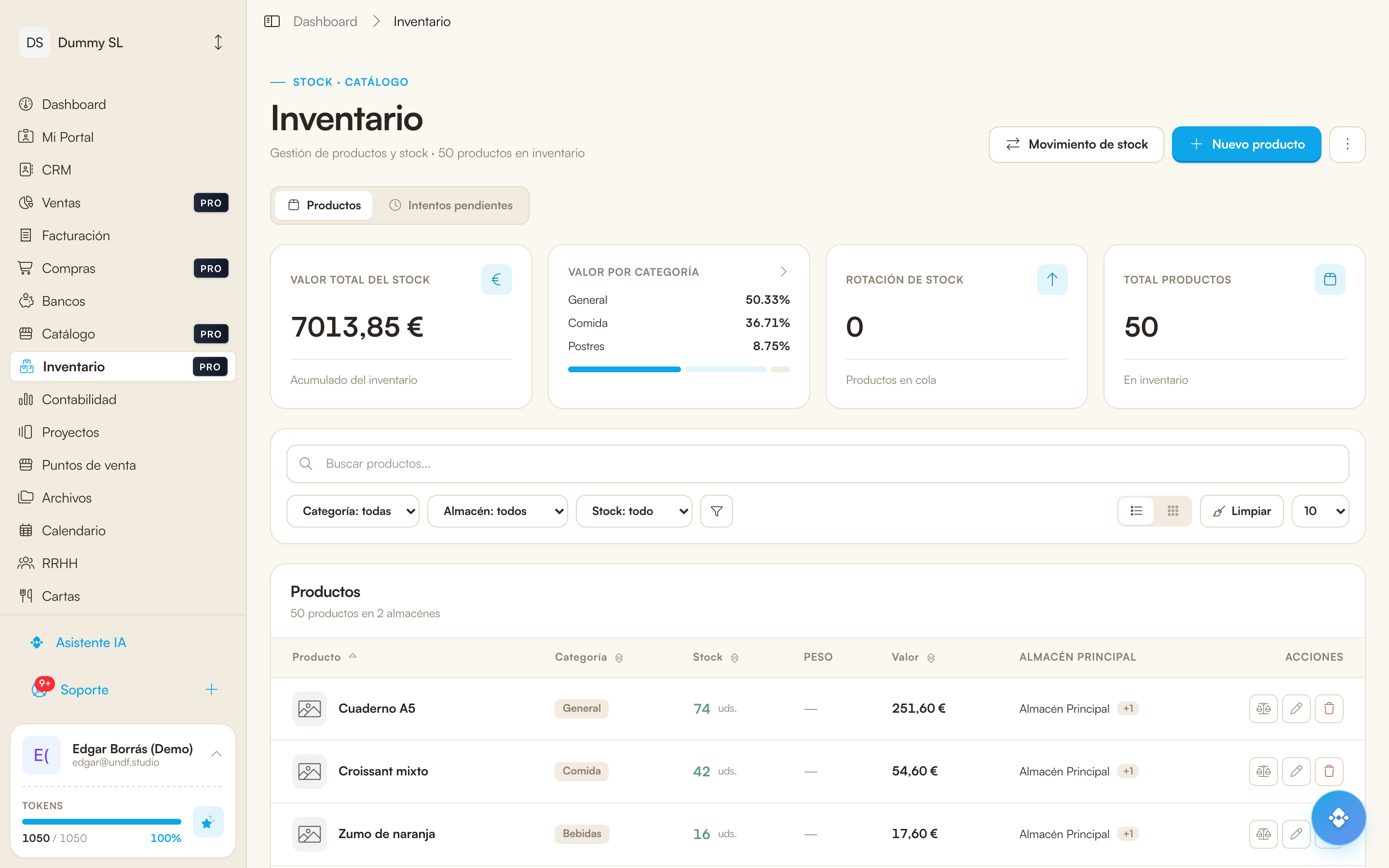 Captura del inventario con productos, categorías y stock por almacén